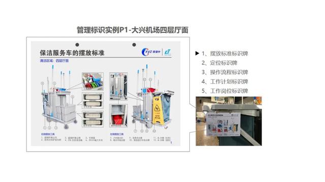 改變保潔職業(yè)“差生”形象，我們要做些什么？